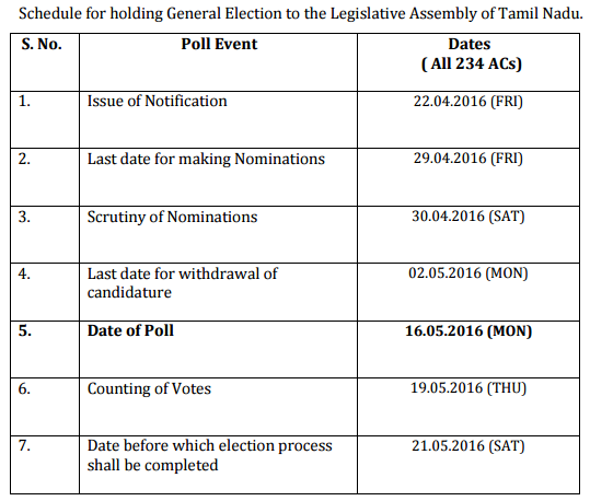 3 Election-in-Tamilnadu