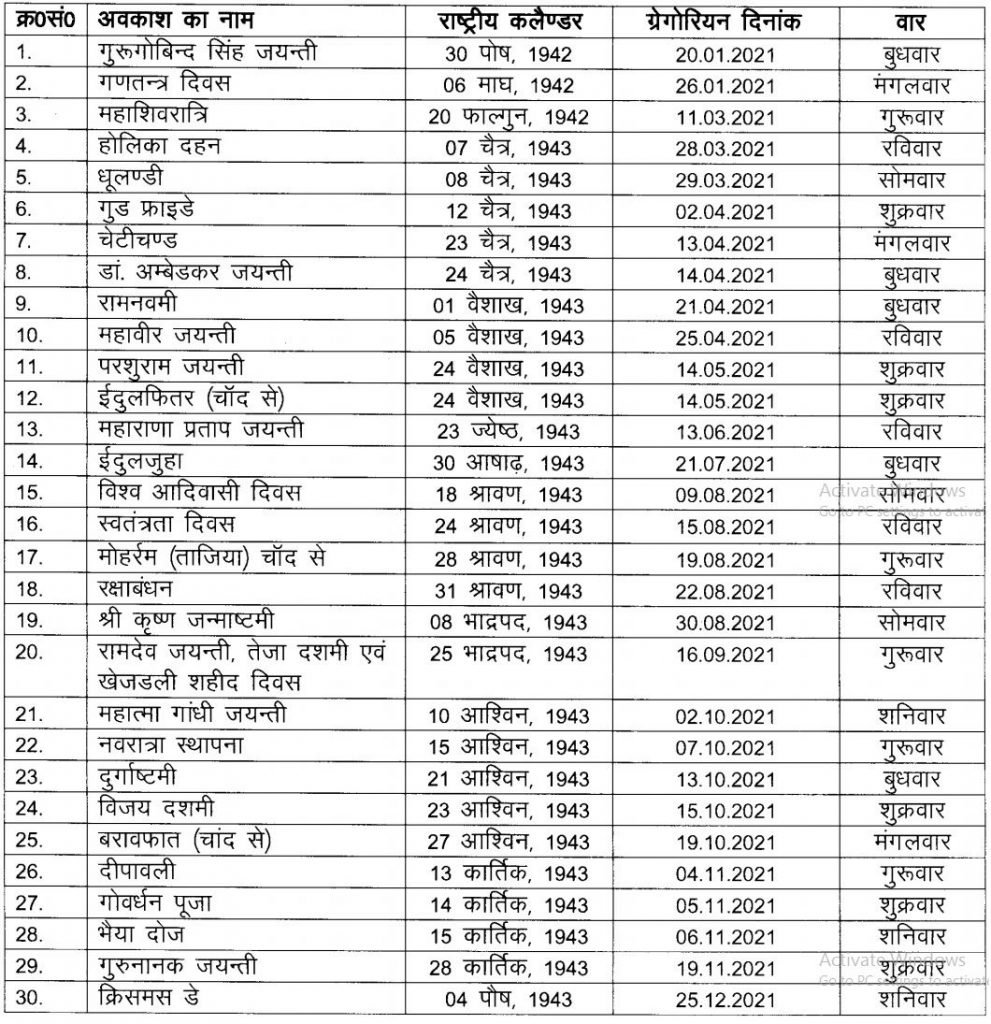 Rajasthan Govt Holidays 2021 pdf Bank Holidays in Rajasthan 2021