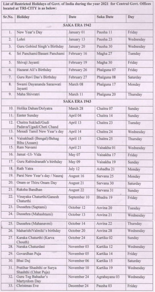 Punjab and Haryana Holidays 2021 pdf Chandigarh Restricted Holiday