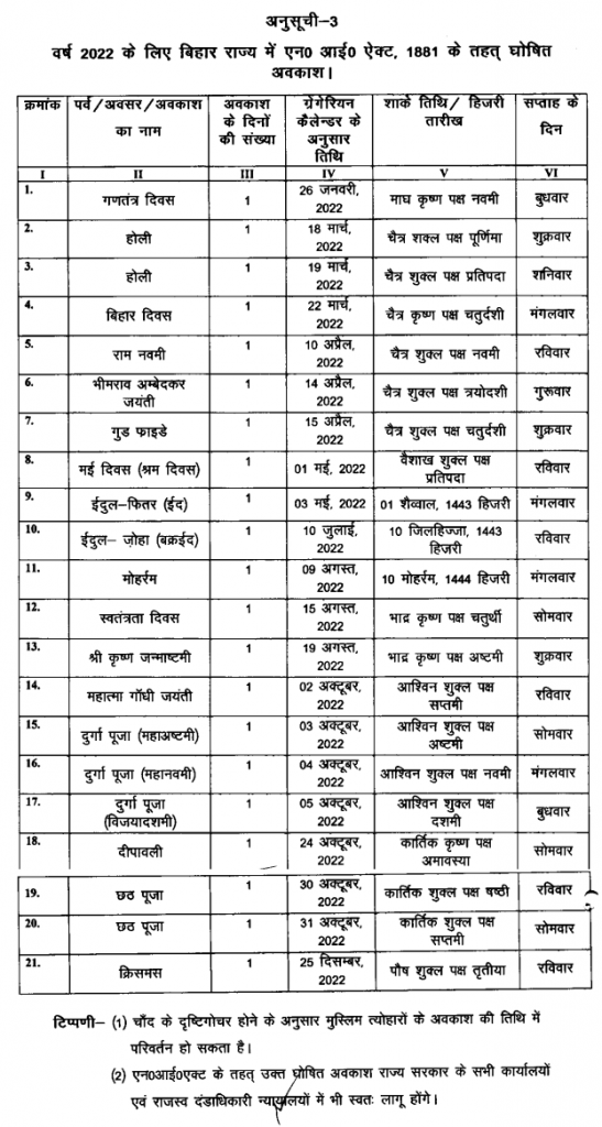 Bank Holiday List 2023 Bihar PDF Download Bihar Bank Holidays 2023